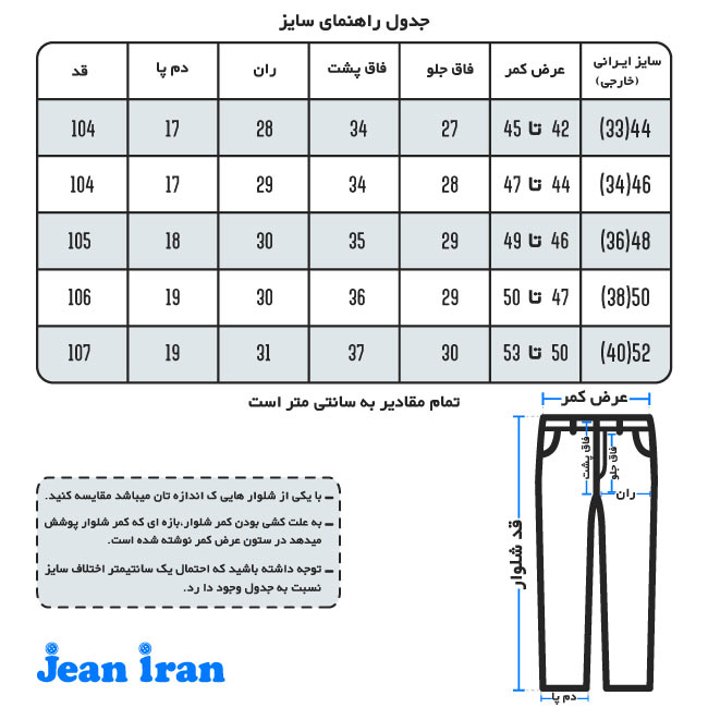 جدول انتخاب سایز شلوار جین فاق بلند کلاسیک رانگلر قد 103 سبز آبی