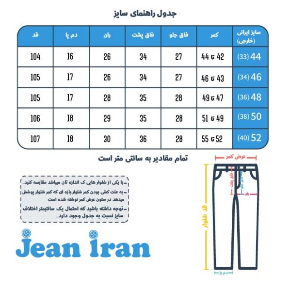 راهنمای شلوار جین کلاسیک رانگلر دودی