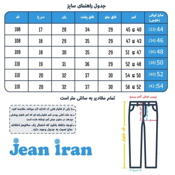راهنمای شلوار جین کلاسیک رانگلر طوسی