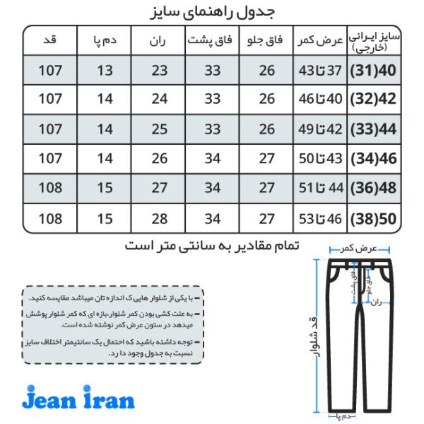راهنمای جدول سایز شلوار جین فیت مردانه آبی نفتی