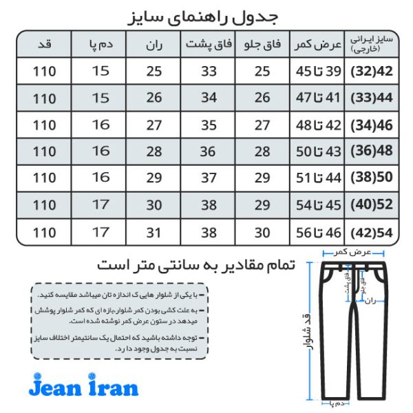 جدول راهنمای سایز شلوار جین راسته آبی
