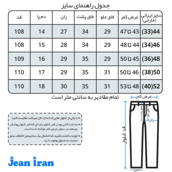 راهنمای شلوار جین کلاسیک رانگلر آبی نفتی