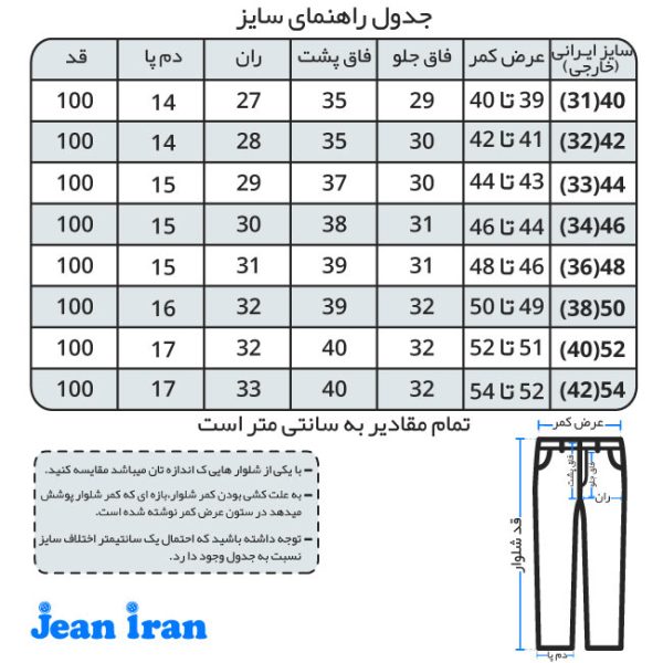 جدول راهنمای سایز شلوار لی مام فیت مشکی