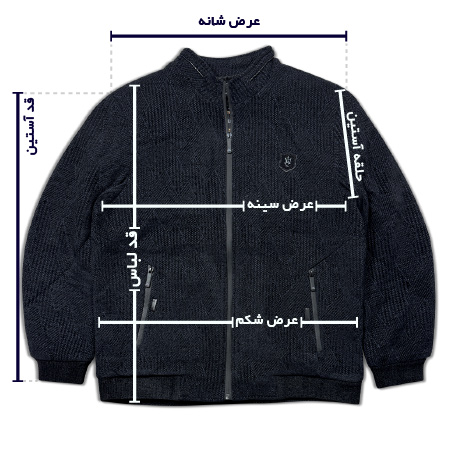 اموزش-اندازه-گیری-کاپشن