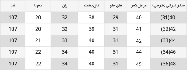 جدول راهنمای سایز شلوار جین نیم بگ رنگ طوسی قد 107 سانتی متر 1110198-1