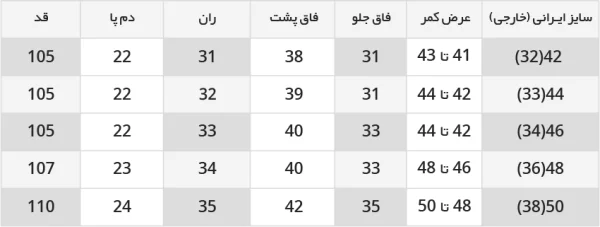 جدول راهنمای سایز شلوار جین نیم بگ رنگ طوسی روشنز1110171-1