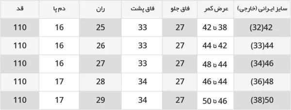 جدول راهنمای سایز شلوار جین راستا قد 110 رنگ سبز 1110199-1