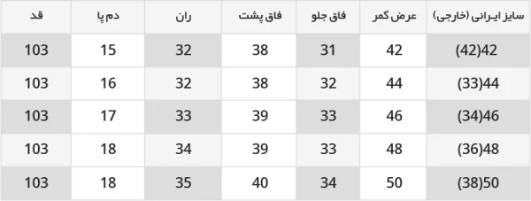 جدول راهنمای سایز شلوار جین مردانه مام فیت رنگ سربی 1110207-1