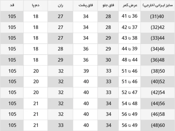 جدول راهنمای سایز شلوار جین کلاسیک قد 105 رنگ مشکی 1110193-5