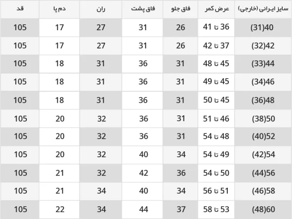 جدول راهنمای سایز شلوار جین کلاسیک قد 105 رنگ آبی نفتی 1110193-1