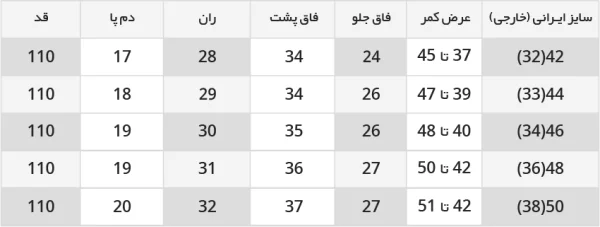 جدول راهنمای سایز شلوار جین راسته قد 110 رنگ طوسی 1110199-4