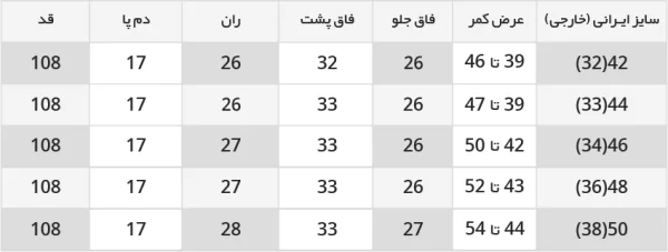 جدول راهنمای سایز شلوار جین راسته تنگ قد 108 رنگ یخی 1110199-5