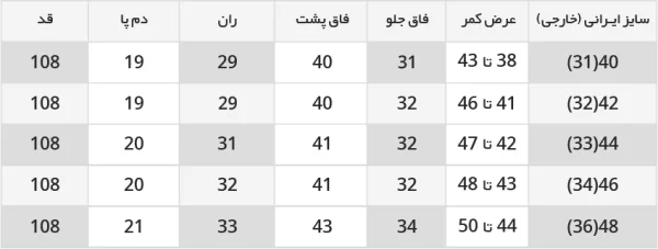 جدول راهنمای سایز شلوار جین نیم بگ قد 108 رنگ سرمه ای تیره 1110198-3