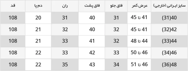 جدول راهنمای سایز شلوار جین نیم بگ قد 108 رنگ آبی تیره 1110198-1