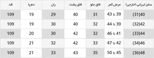 جدول راهنمای سایز شلوار جین نیم بگ قد 109 رنگ قهوه ای تیره 1110198-5