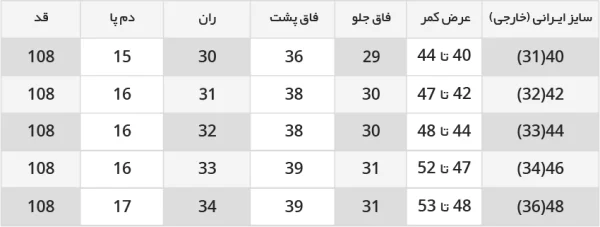جدول راهنمای سایز شلوار جین مام فیت قد 108 رنگ طوسی تیره 1110210-4