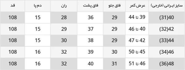 جدول راهنمای سایز شلوار جین مام فیت قد 108 رنگ قهوه ای تیره 1110210-7