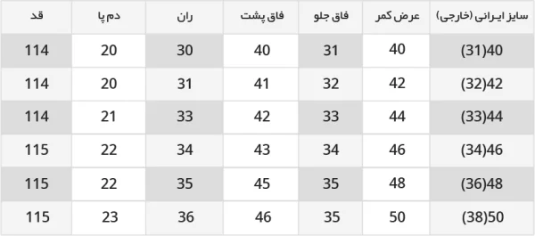 جدول راهنمای سایز شلوار جین تیم بگ رنگ آبی و سرمه ای کثیف و سرمه ای و خاکستری و گازوییلی 1110233