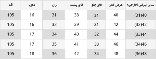 جدول راهنمای سایز شلوار لی مام فیت مردانه 1110244