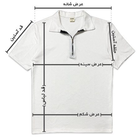 آموزش اندازه گیری پولوشرت